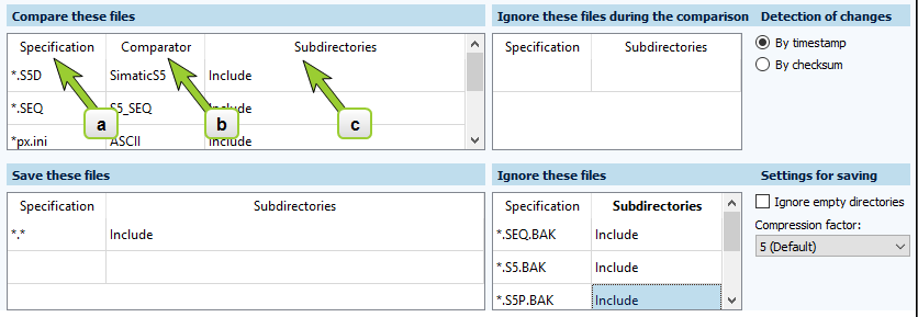 Fig.: Módulo Editor de tipos de componentes, comparar estos archivos, columnas